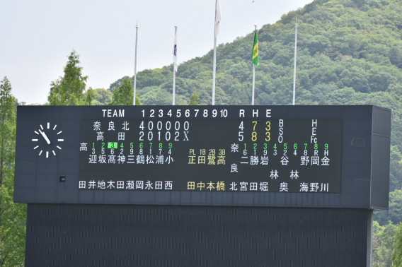 関西さわやか大会